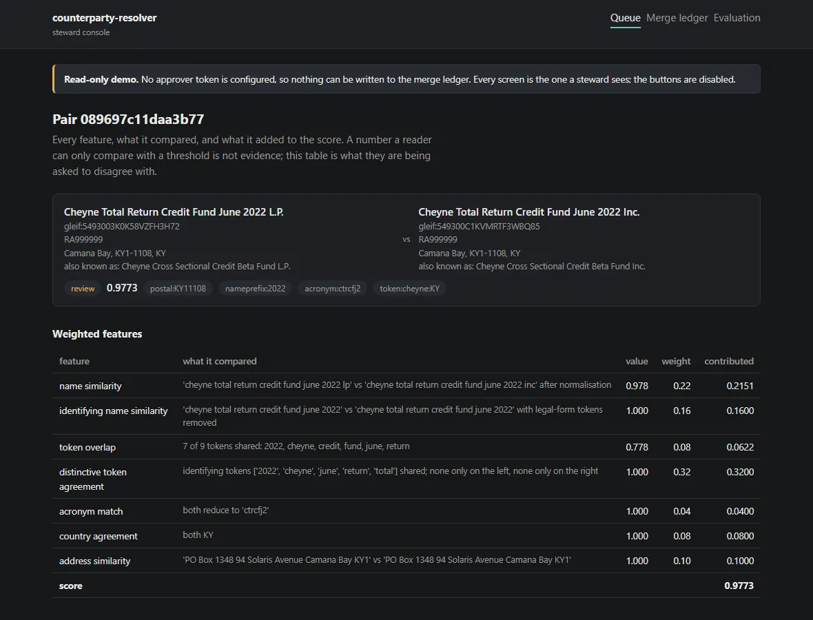 Pair evidence screen listing every feature, what it compared and what it contributed