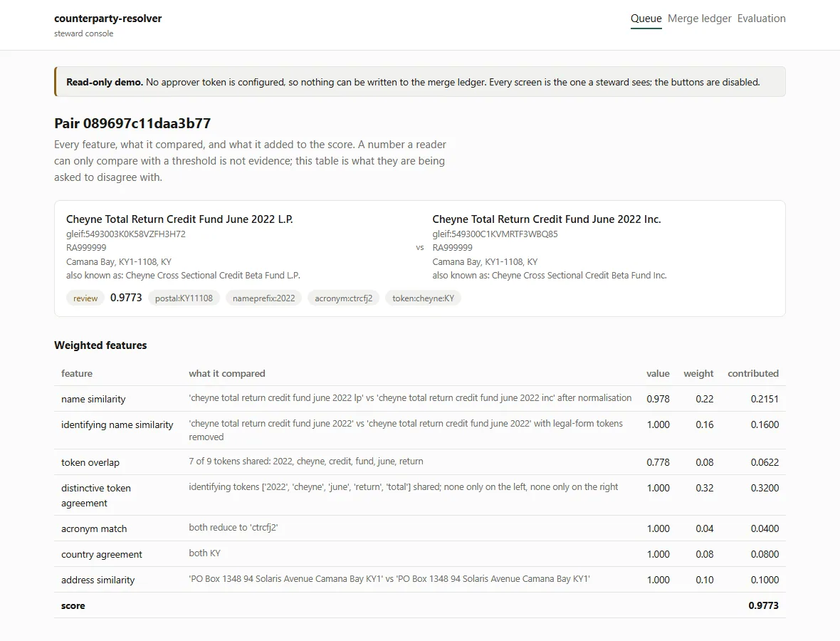Pair evidence screen listing every feature, what it compared and what it contributed
