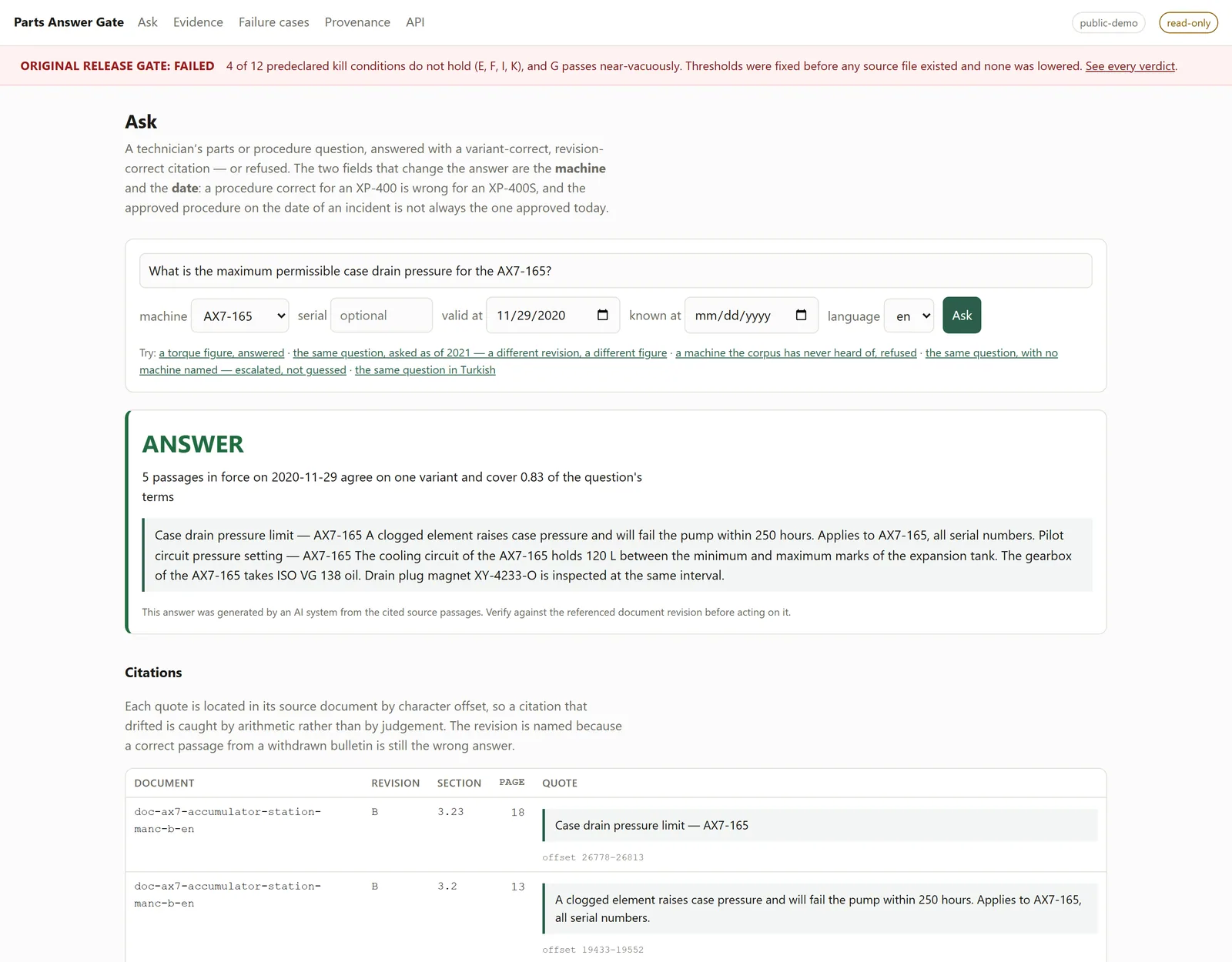 A question about the AX7-165 at 29 November 2020 under current knowledge, citing the correction document